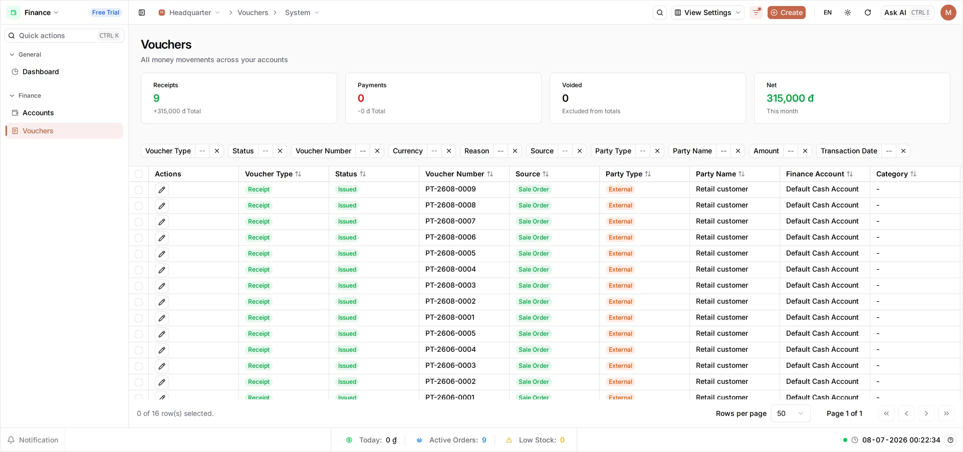 The Vouchers screen: the month's Receipts, Payments, Voided and Net cards above a list of Issued Receipt rows, each with a Source of Sale Order and a dash in the Category column