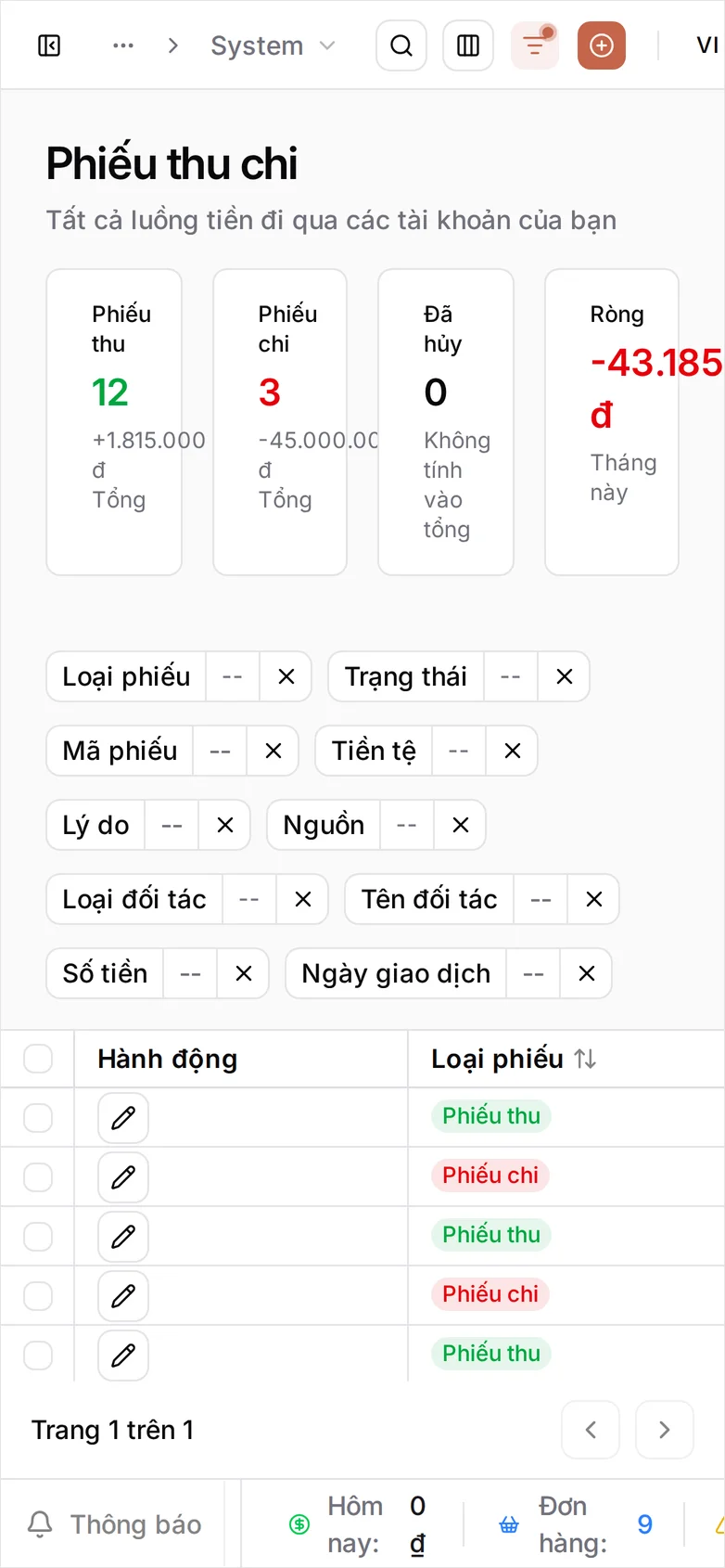 Cũng màn hình đó trên điện thoại: bốn thẻ dồn vào một hàng, các chip lọc xếp bên dưới, bảng chỉ còn hai cột Hành động và Loại phiếu