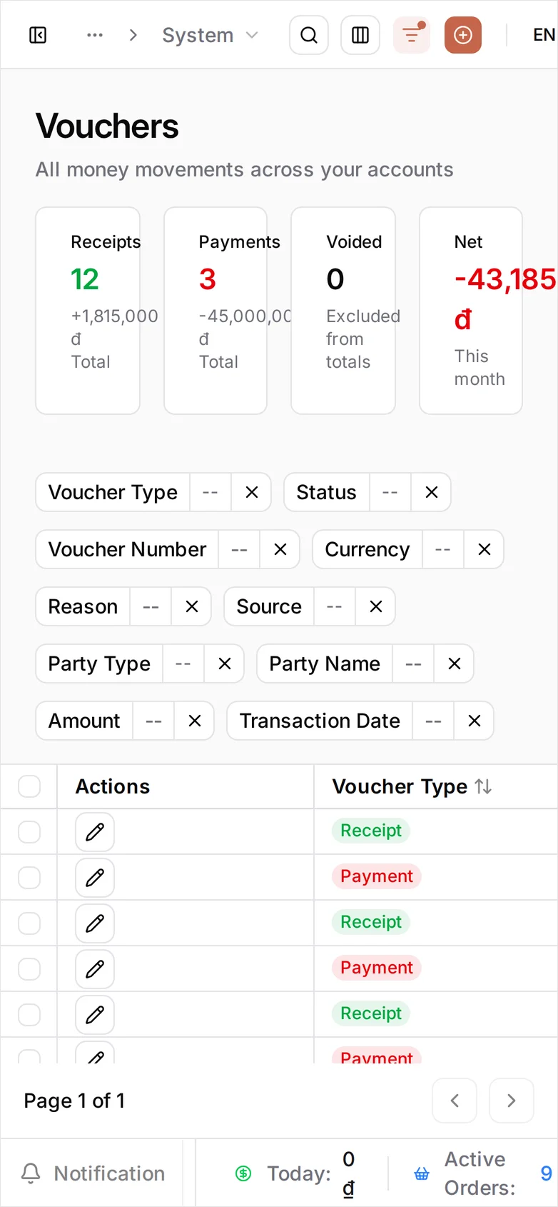 The updated list on a phone: the Receipts, Payments, Voided and Net cards in one row, and the table clipped to Actions and Voucher Type, where the new Payment and Receipt rows sit on top