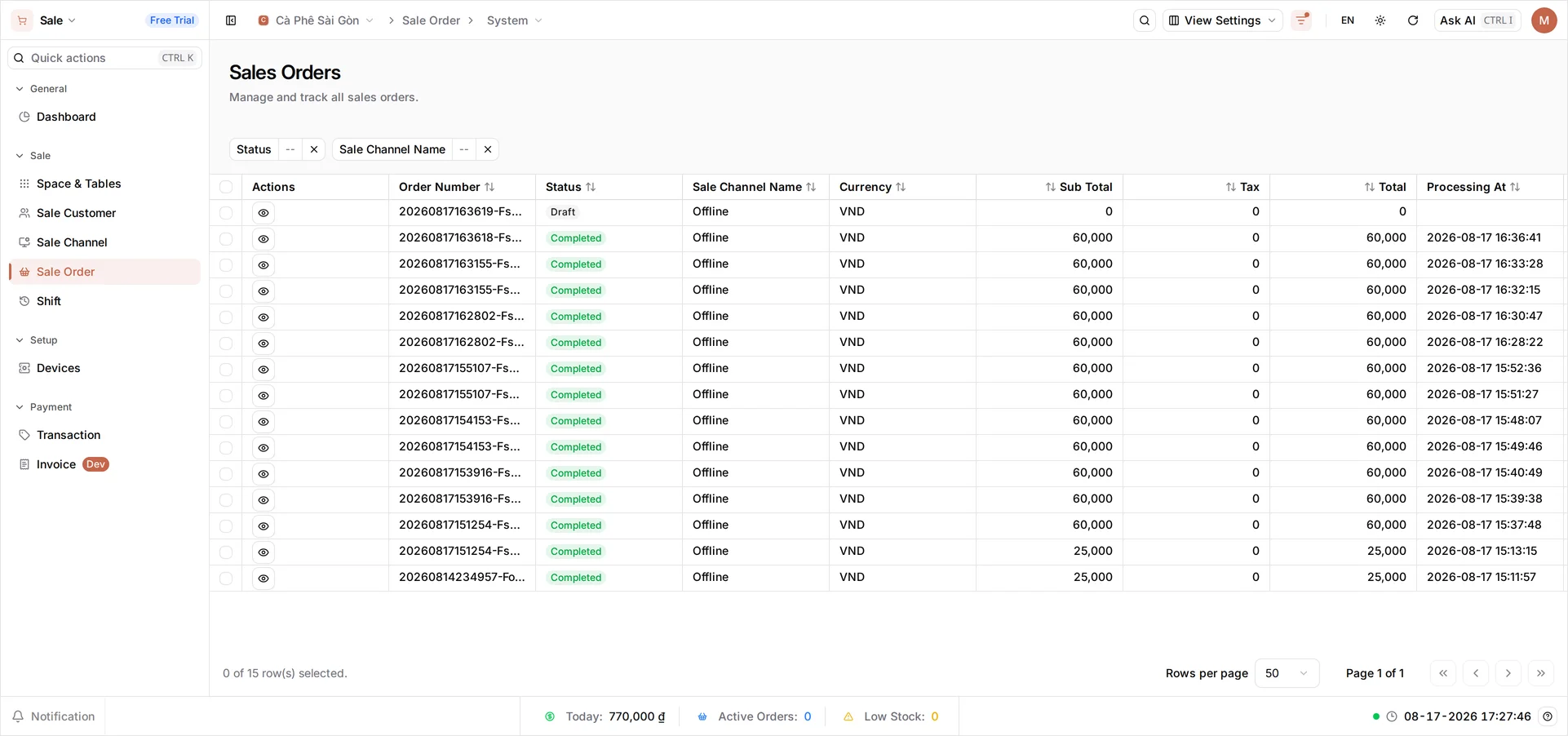 The Sales Orders screen — 'Manage and track all sales orders' — with a View Settings control in the top bar, Status and Sale Channel Name filter chips each with a small x, and a table whose columns are Actions (an eye button per row), Order Number, Status, Sale Channel Name, Currency, Sub Total, Tax, Total and Processing At, every heading carrying sort arrows; the newest row is badged Draft with no total and no Processing At, every row under it is Completed on the Offline channel at 60,000 đ or 25,000 đ, and the foot of the table reads 0 of 15 row(s) selected, Rows per page 50, Page 1 of 1