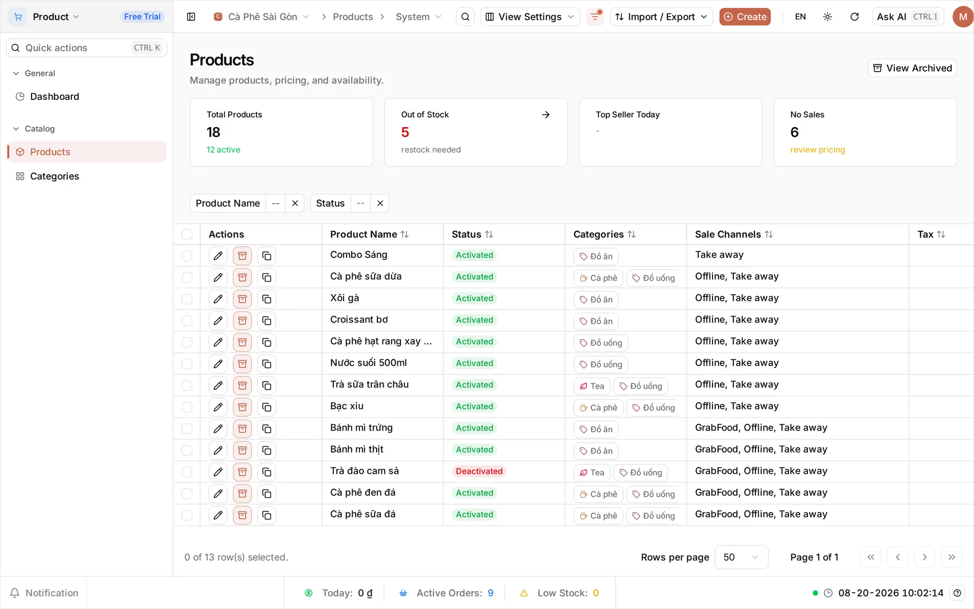 The Products list with Combo Sáng in the first row — Status Activated, category Đồ ăn, Sale Channels Take away — above Cà phê sữa đá and Bánh mì thịt, which are still listed and still on sale on their own
