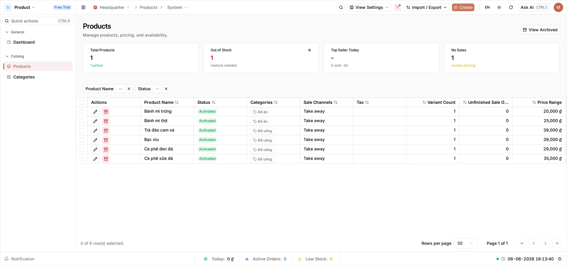 The Products list with Actions as the first column — a pencil and an archive button per row — then Product Name, Status, Categories, Sale Channels, Tax, Variant Count, Unfinished Sale Order Count and Price Range, showing the café's six products all Activated, with View Archived in the top right